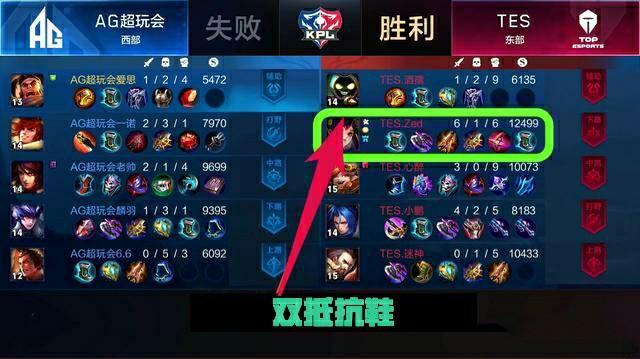 时间问题