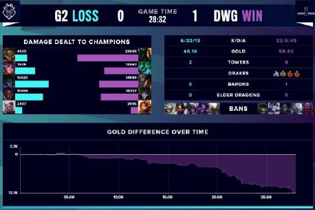 A俱乐部敲 A俱乐部敲