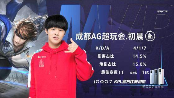 应该如何合 应该如何合