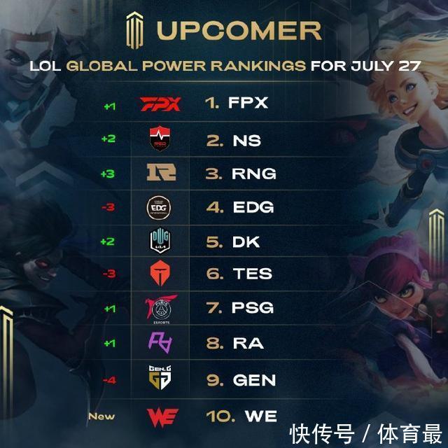 比赛中取得 比赛中取得