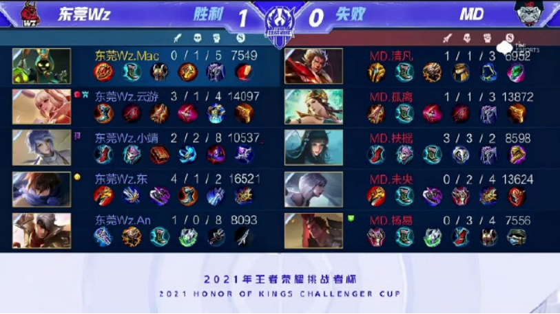 足球等经典 足球等经典