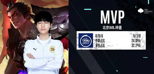 球迷和媒体 球迷和媒体