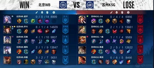 在观赛之余 在观赛之余