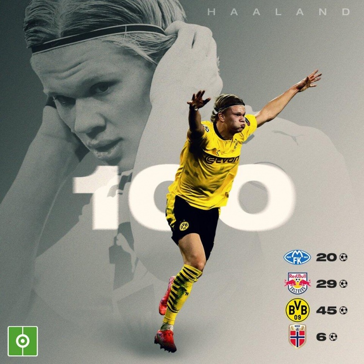 弧顶的远射 弧顶的远射